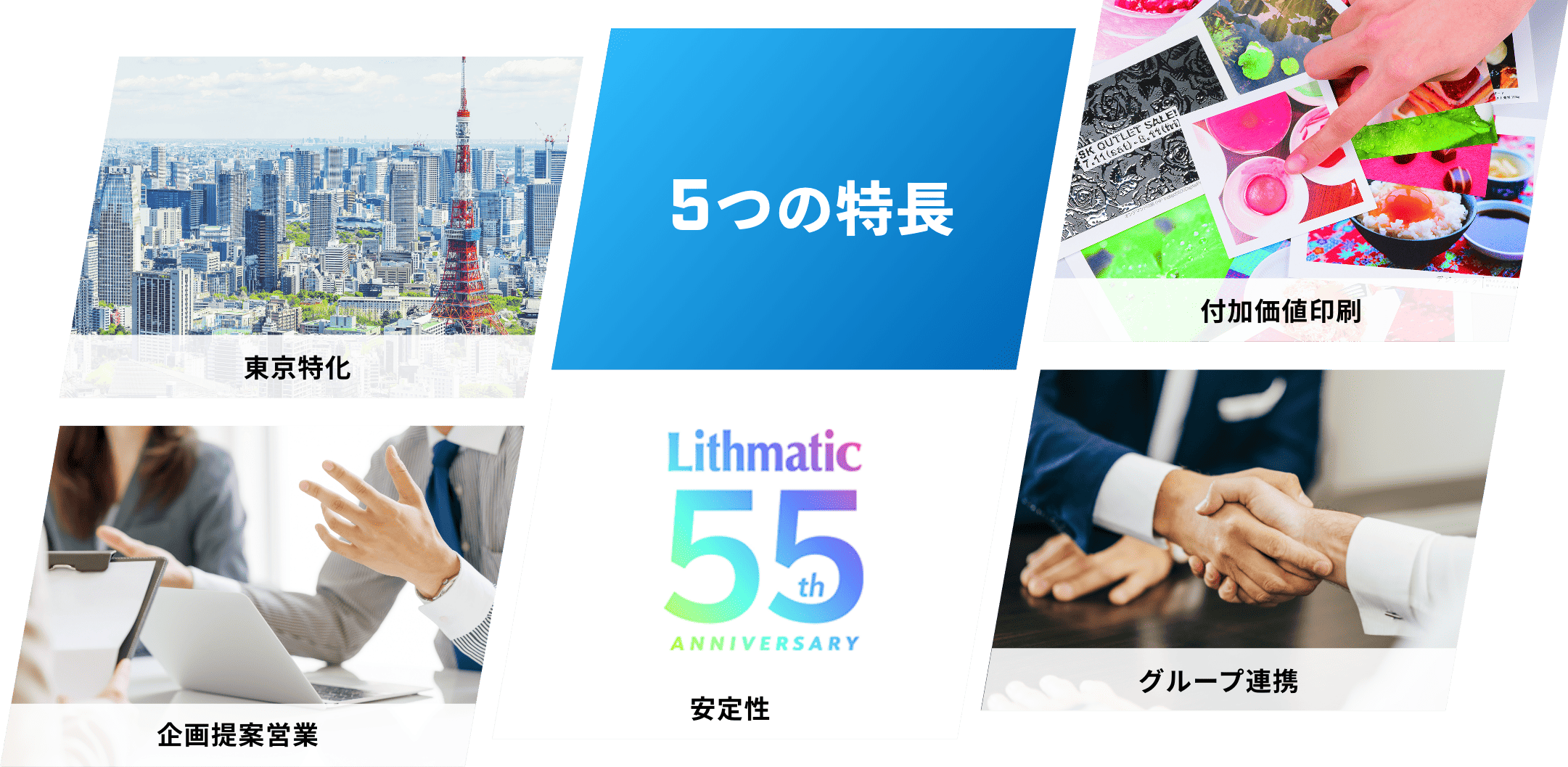 5つの特徴 東京特化・企画提案営業・付加価値印刷・安定性・グループ連携