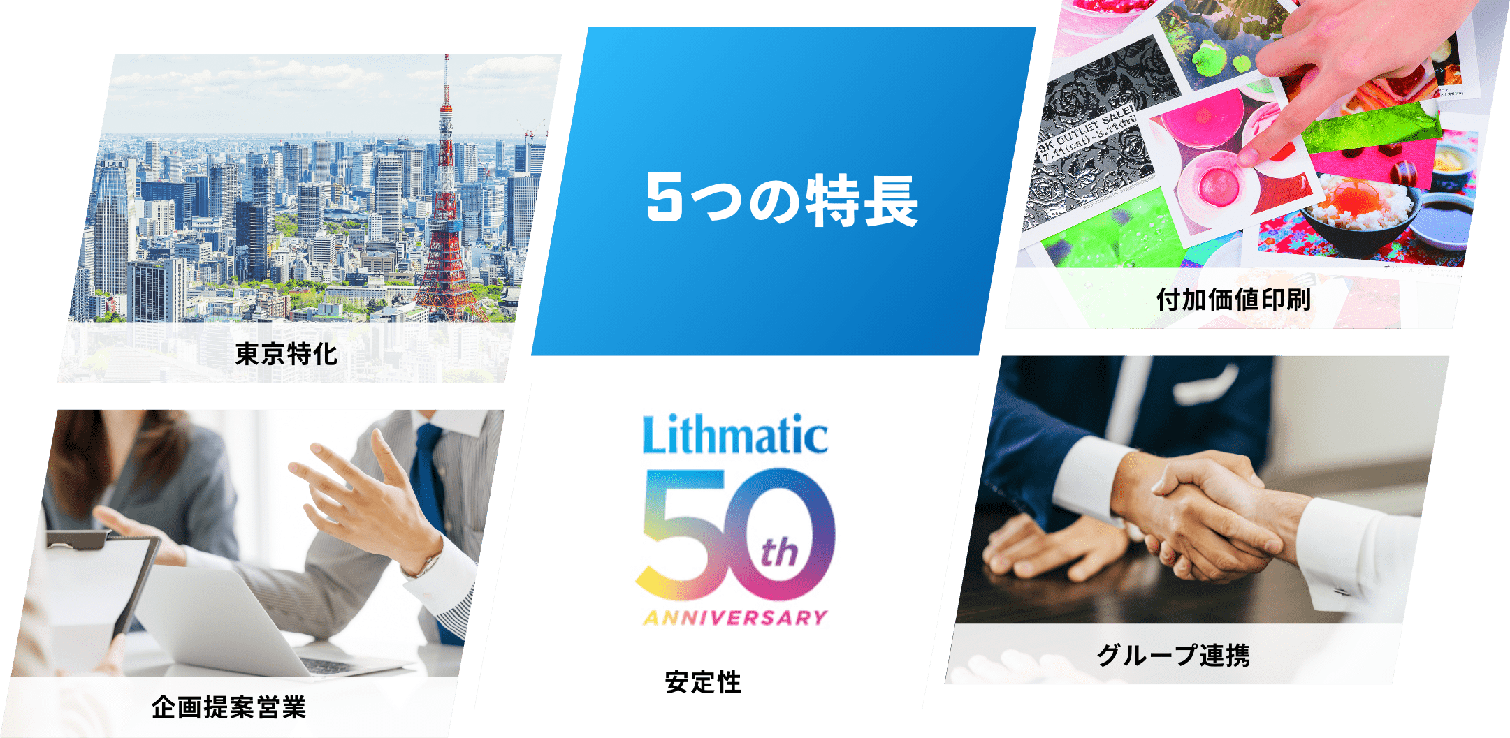 4つの特徴 東京特化・企画提案営業・付加価値印刷・グループ連携